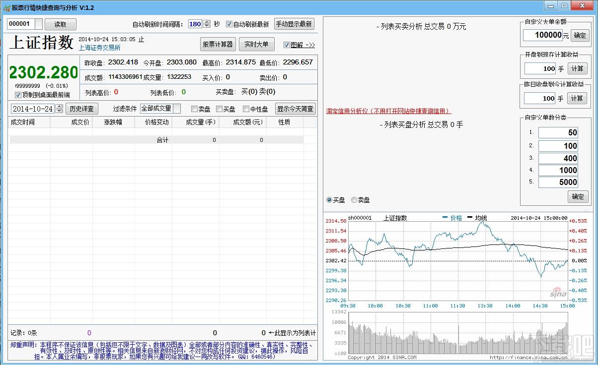 股票行情快捷查询与分析,股票行情快捷查询与分析下载,股票行情查询器,股票行情分析器